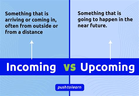 oncoming and incoming difference|Oncoming vs Upcoming: Differences And Uses For Each One.